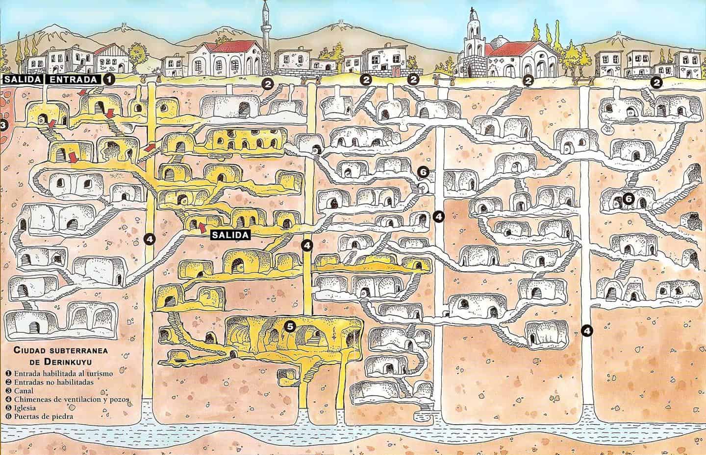 Derinkuyu Underground City map