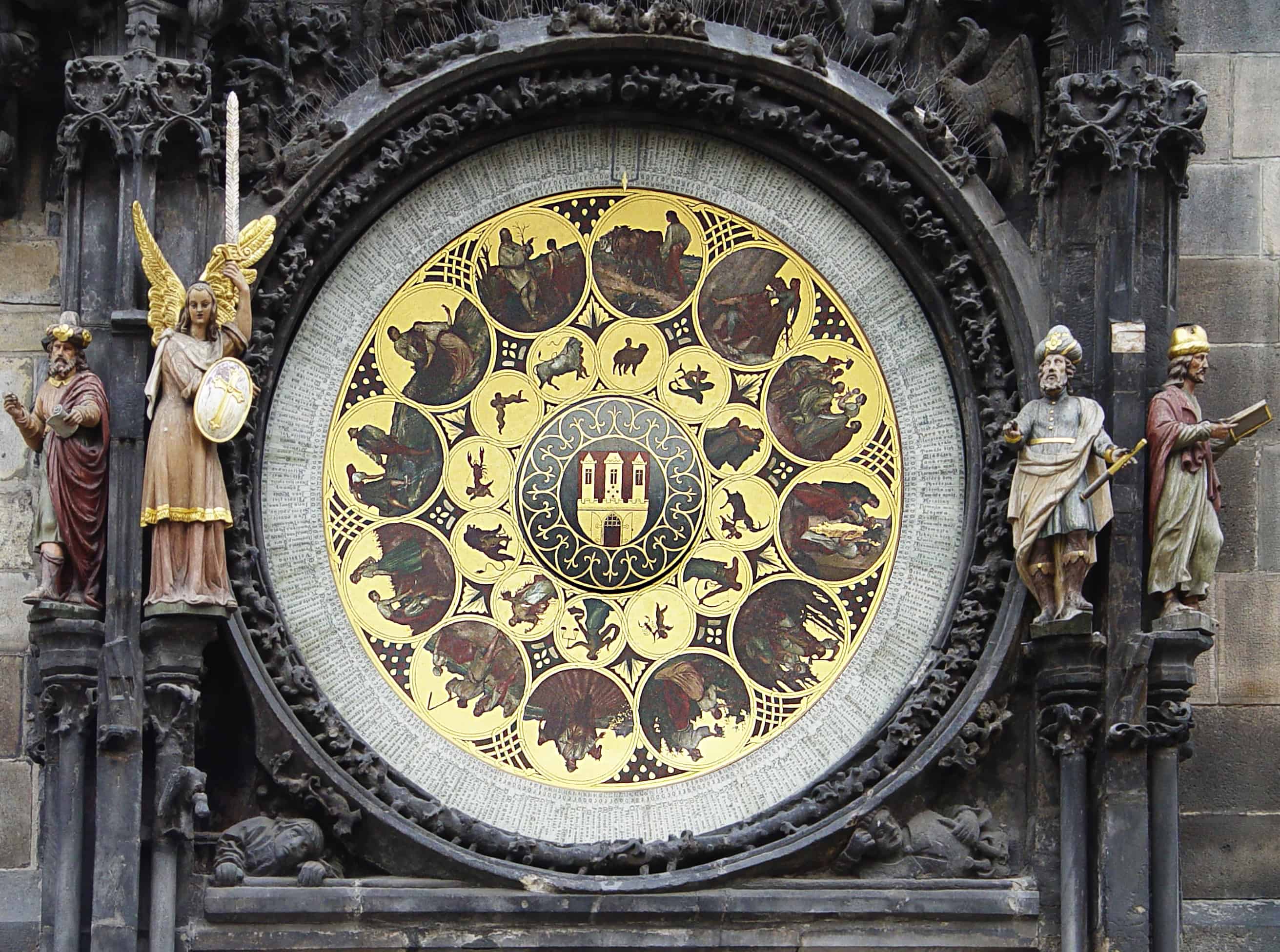 Calendar of the Astronomical Clock
